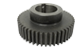 Gears
